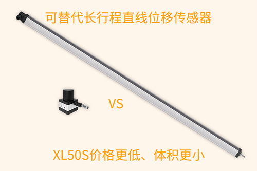 小拉線XL50S，激發(fā)“披荊斬棘”的力量(圖4)