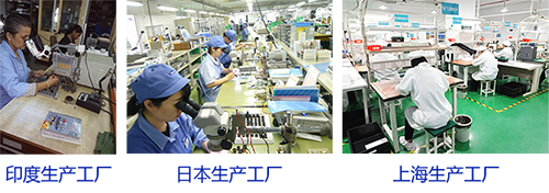 喜訊！思博實至名歸——獲評“上海市高新技術(shù)企業(yè)”(圖3)