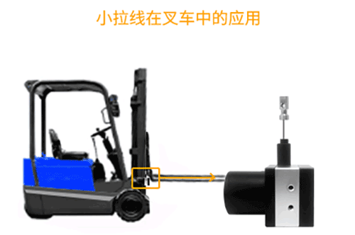 小拉線XL50S，激發(fā)“披荊斬棘”的力量(圖5)