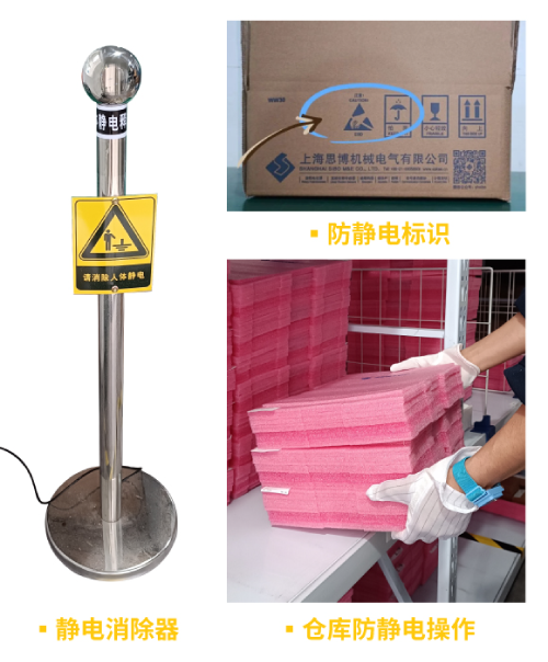 防靜電，守護你的電子世界?。ㄏ拢?圖3)