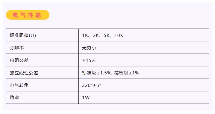 卷卷卷卷卷，卷出一個(gè)新低價(jià)——26.8！(圖3)