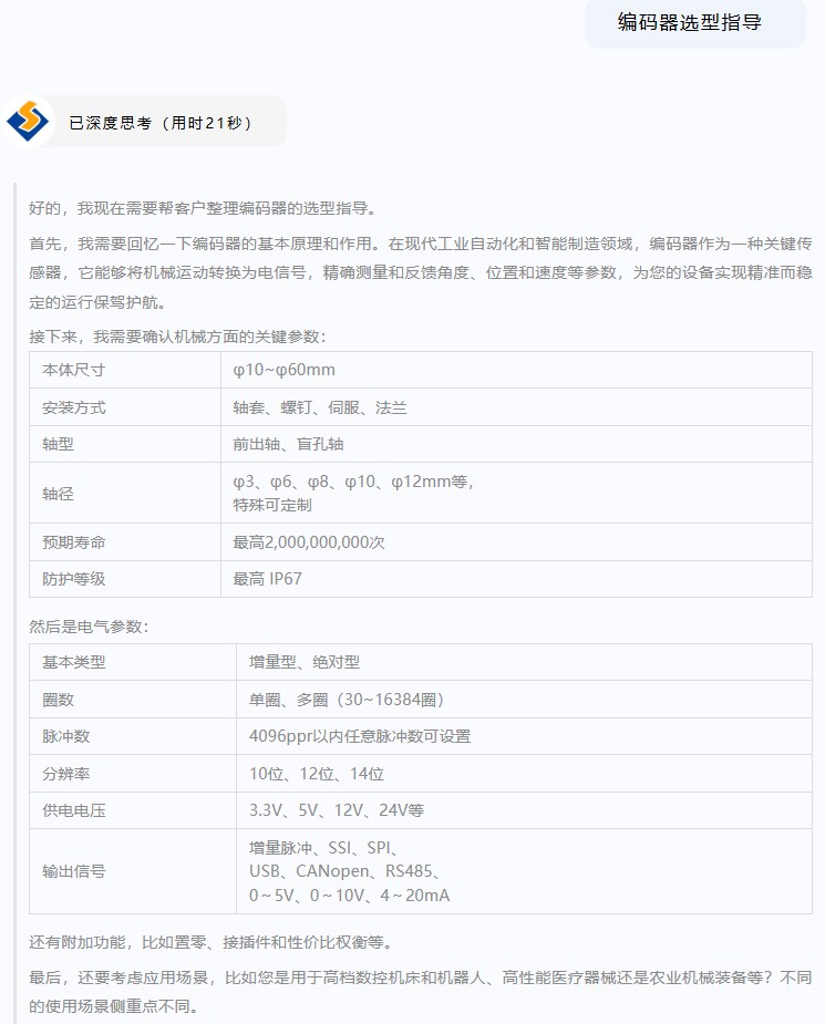 編碼器選型困擾多？“SentopSeek”為您提供專業(yè)指導(dǎo)！(圖1)